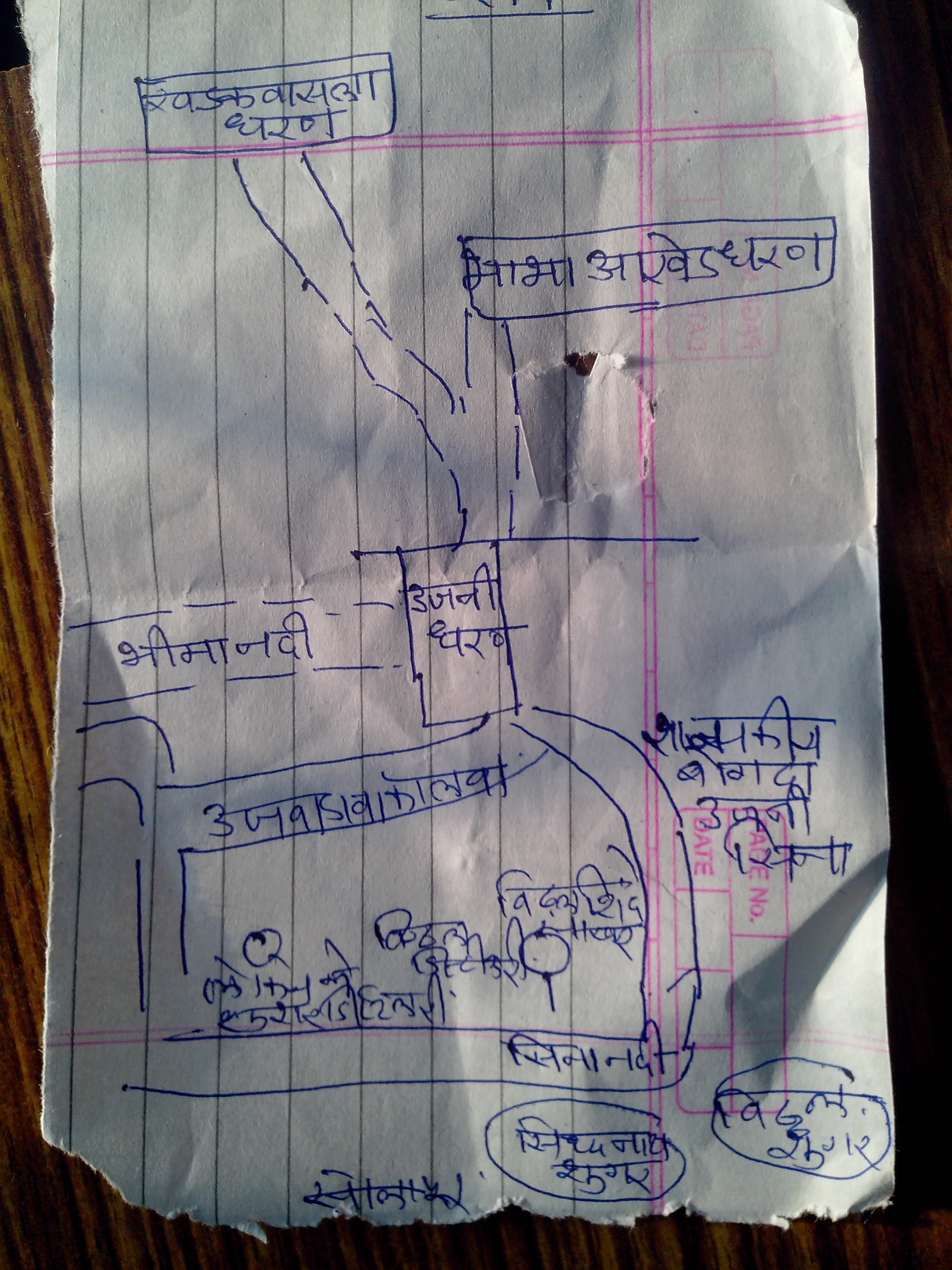 Solapur Farmers plight - sketch