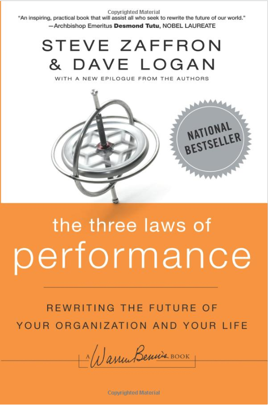 The three laws of performance - Victim to Victor